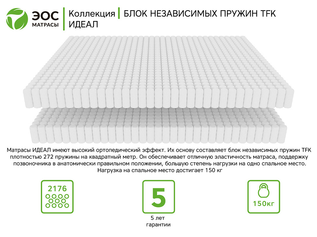 Идеал Тип 39 (жаккард)