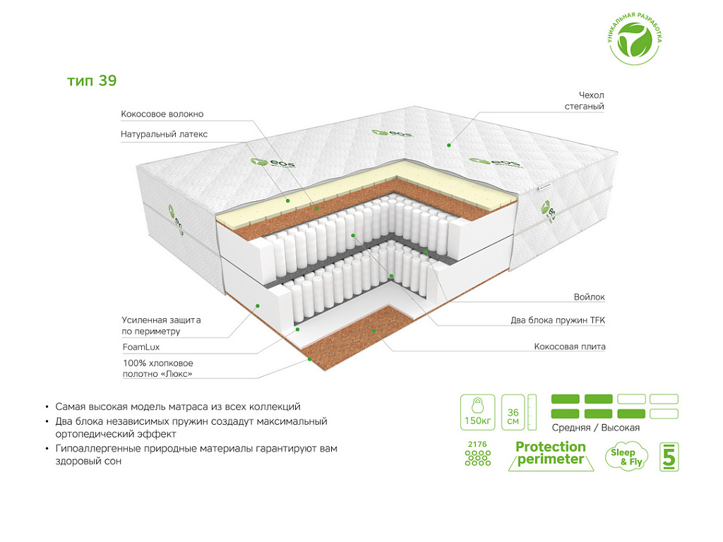Идеал Тип 39 (жаккард)