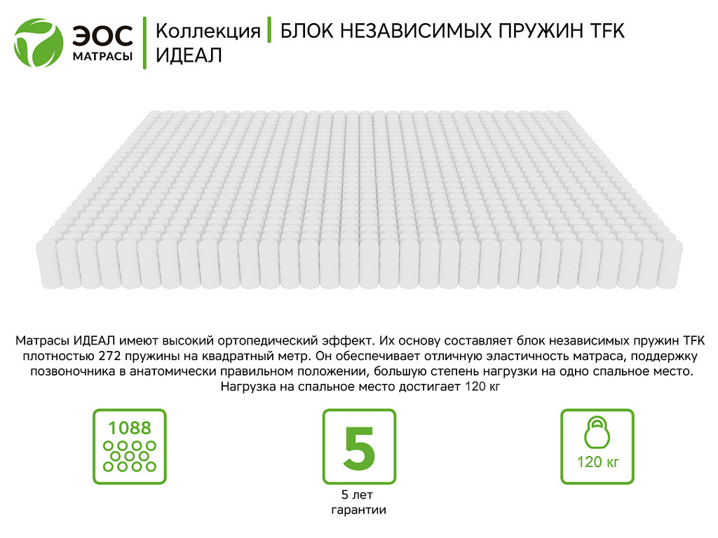 Идеал Тип 1а/2 (Aloe vera)
