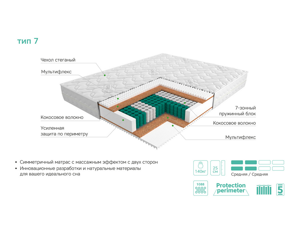 Аспект Тип 7 (жаккард)
