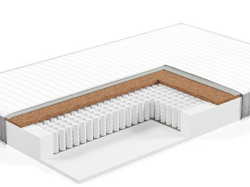 Идеал Тип 2 (Soft Elegant)