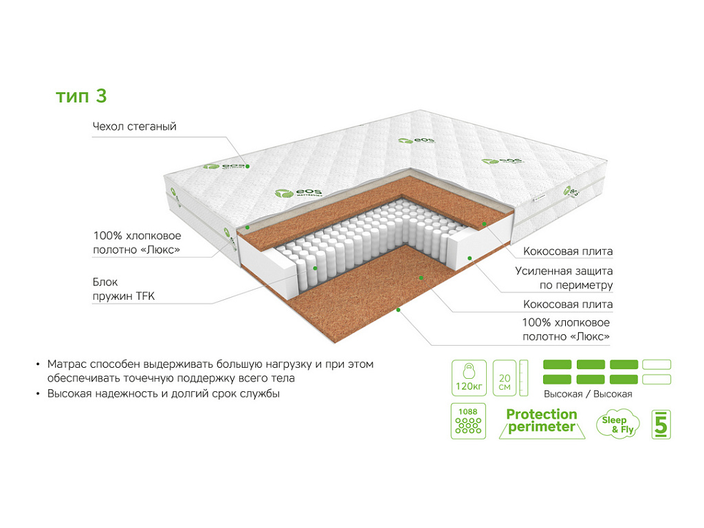 Идеал Тип 6а (жаккард)