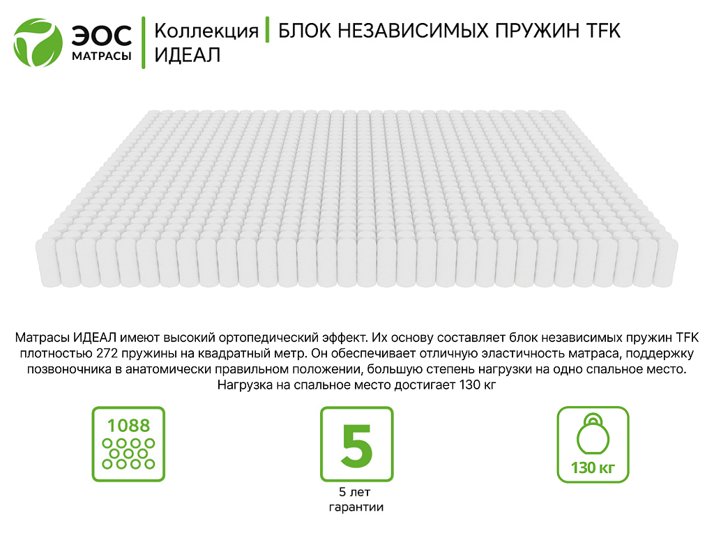 Идеал Тип 8 (Aloe vera)
